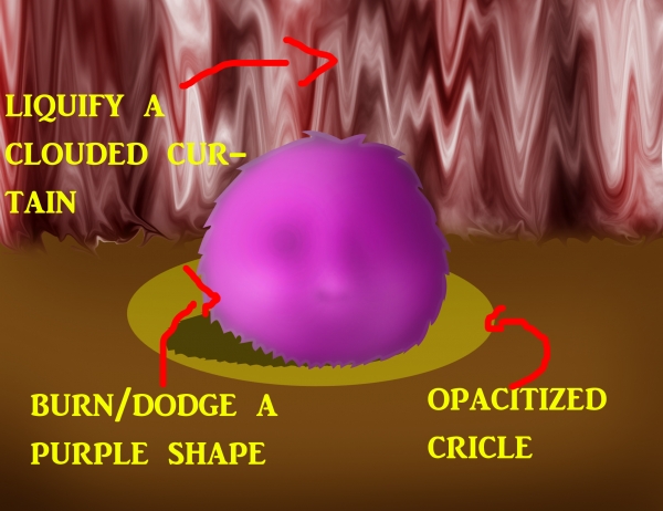 Creation of fuzzilies: Step 1